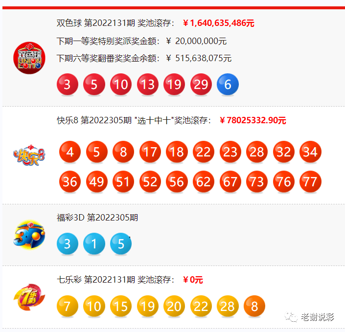 澳门六开彩开奖近15期结果查询表及其背后的故事