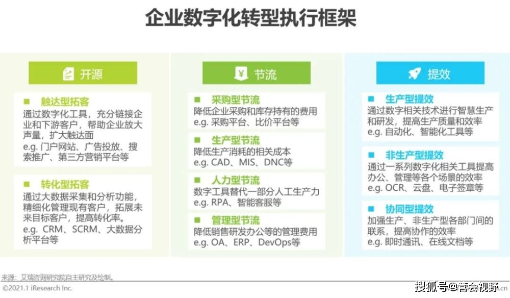 揭秘2023年正版管家婆最新版本，功能升级与智能管理的革新之旅