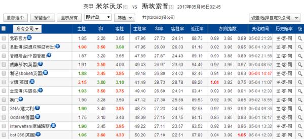 澳门新彩历史开奖记录走势图，探索与解析