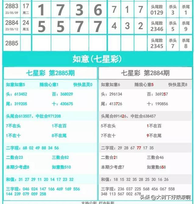 海南七星彩论坛，探索与讨论的平台