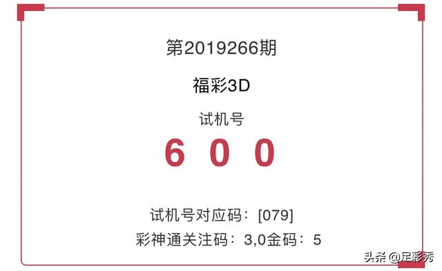 揭秘今日3D试机号与开机号的神秘面纱
