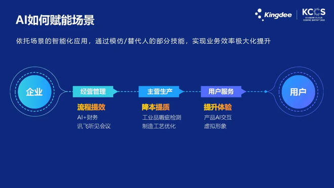 探索数字世界的新门户，188144.com