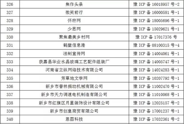 找回118网址之家，一段追寻记忆深处的导航之旅