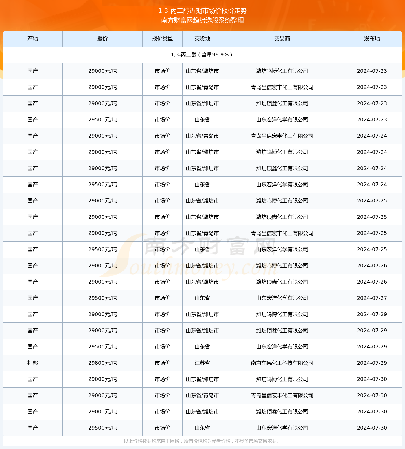 揭秘香港彩票市场，2024年开奖结果记录概览