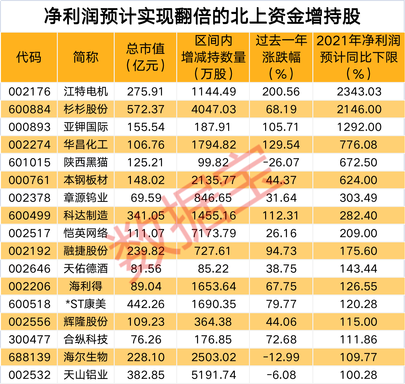 揭秘香港彩票市场，探索2024年香港彩票开奖记录查询系统