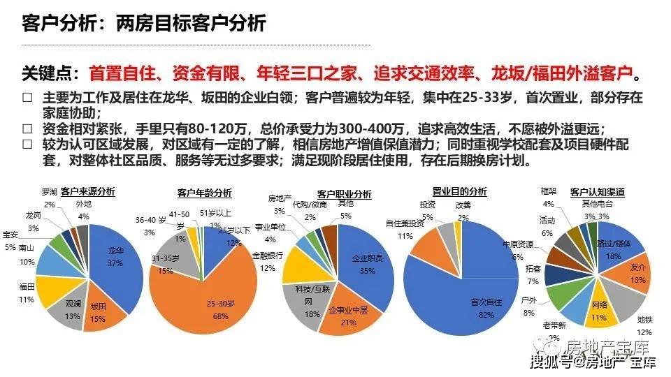 揭秘管家婆三期必开一期背后的秘密，预测与策略分析（XXXX年报告）