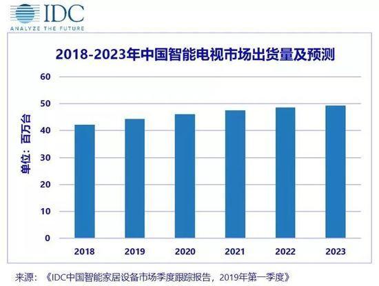 香港最新资讯，探索2023年的关键数据与趋势预测