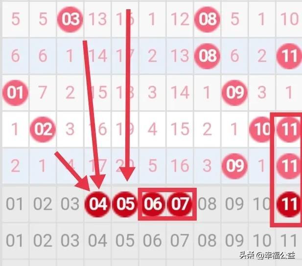双色球2023100期开奖结果揭晓，幸运儿揭晓！