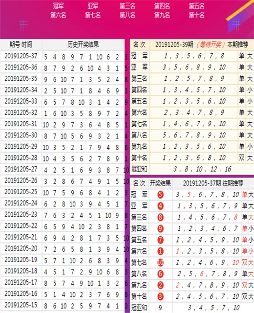 六会彩生肖开奖结果，揭秘彩票背后的神秘面纱