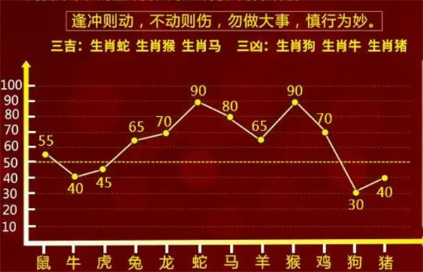 揭秘最准一肖一码，探寻精准预测的秘密