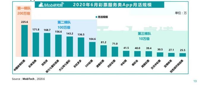探索9944cc天下彩正版资料大全，正版彩票资料的深度解析