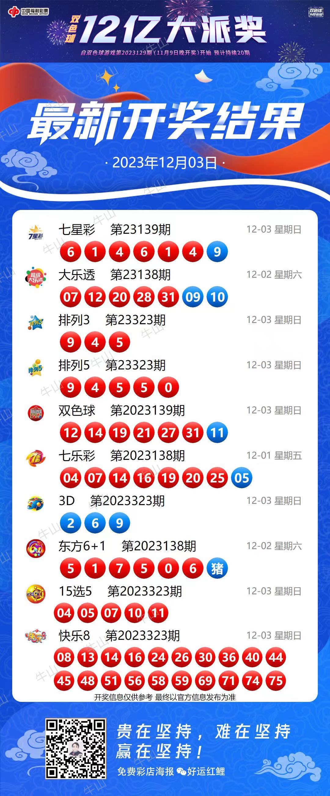 今晚六开彩开奖结果的神秘面纱揭晓，开奖结果一览无余