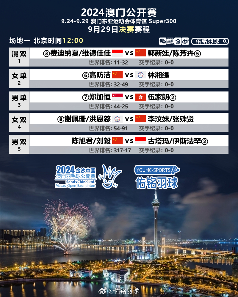 探索澳门正版资料，免费公开与共享的2022之旅
