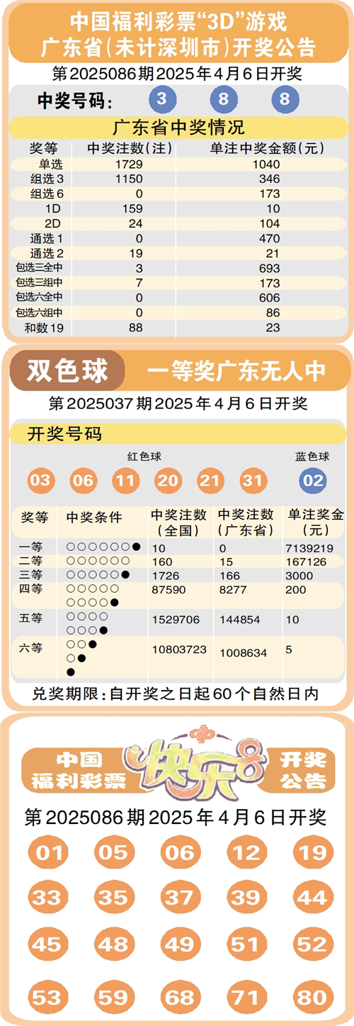 管家婆四肖期期精选免费资料，揭秘彩票背后的秘密