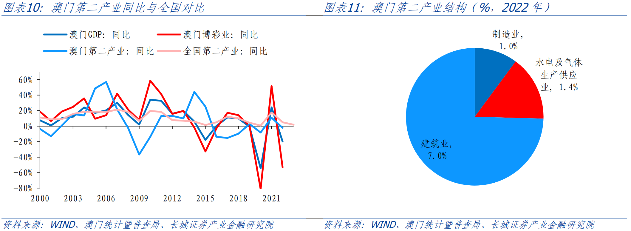 澳门新资料大全正版资料2024，探索与解读
