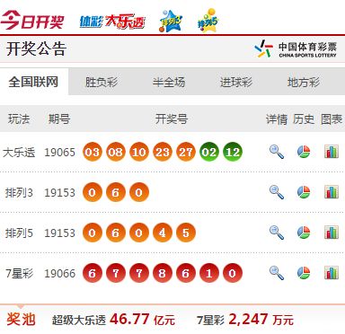 开奖报码器的应用与发展