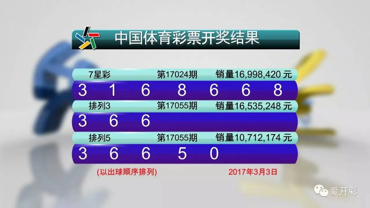 新澳门六开彩今晚开奖现场视频—揭秘彩票背后的故事