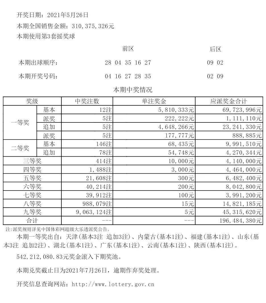 六开彩开奖结果，探索与解析