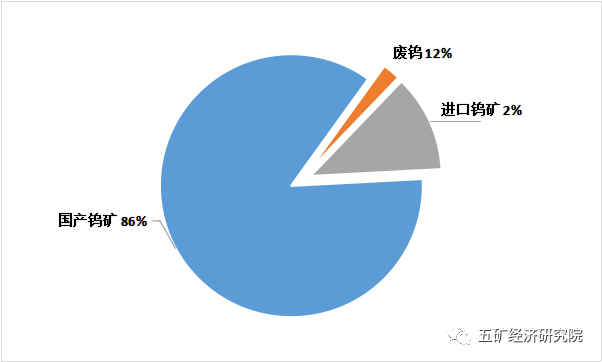 2024正版资料大全免费，一站式获取优质资源的全新世界