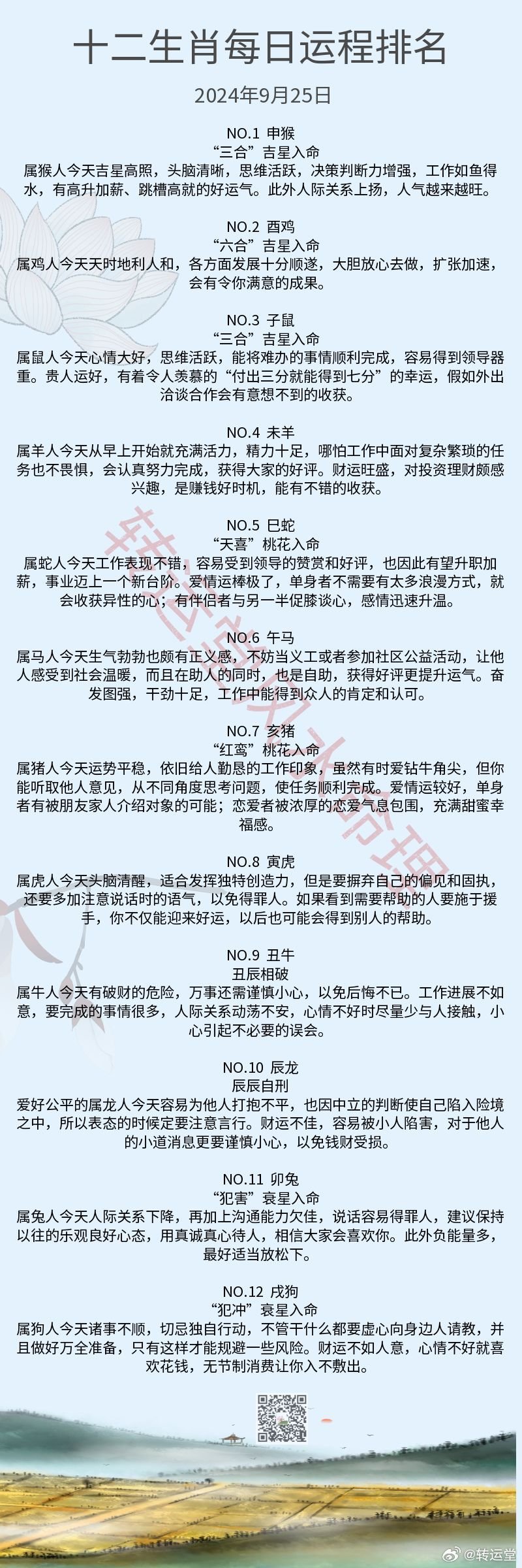 揭秘2024一肖一码，精准预测大全