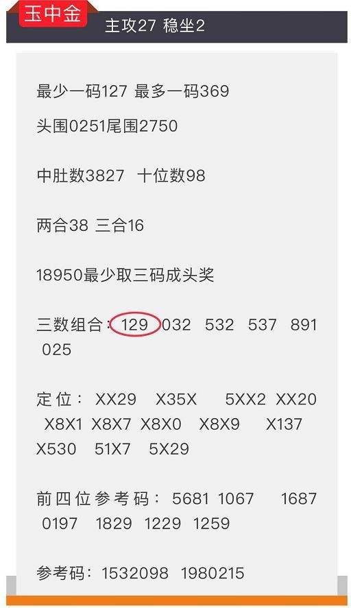 七星彩高手论坛，探索彩票世界的智慧与策略