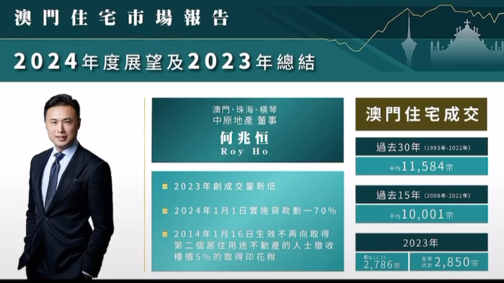探索澳门，2023年的澳门资料概览