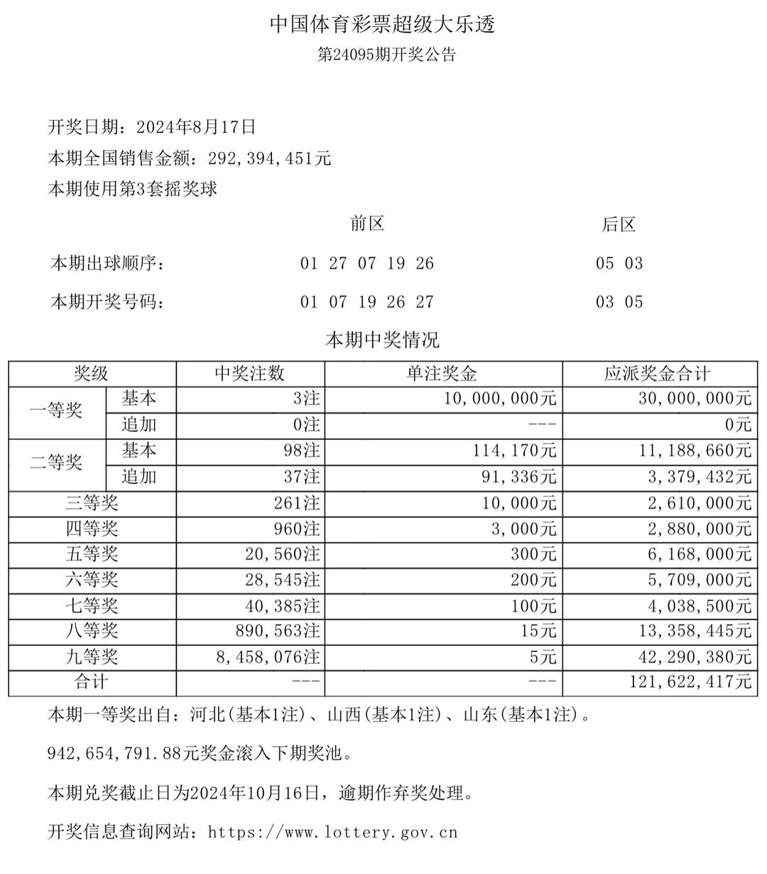 今晚六点的彩开奖号码，探索彩票背后的故事与期待