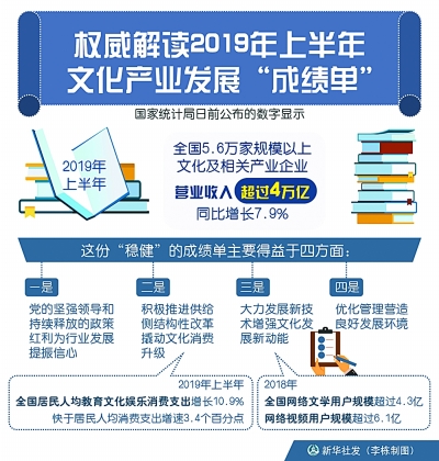 澳门宝典资料2022年，探索澳门的文化、经济与社会发展