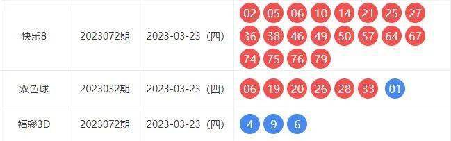 今晚六开彩开奖结果揭晓，幸运儿或将诞生