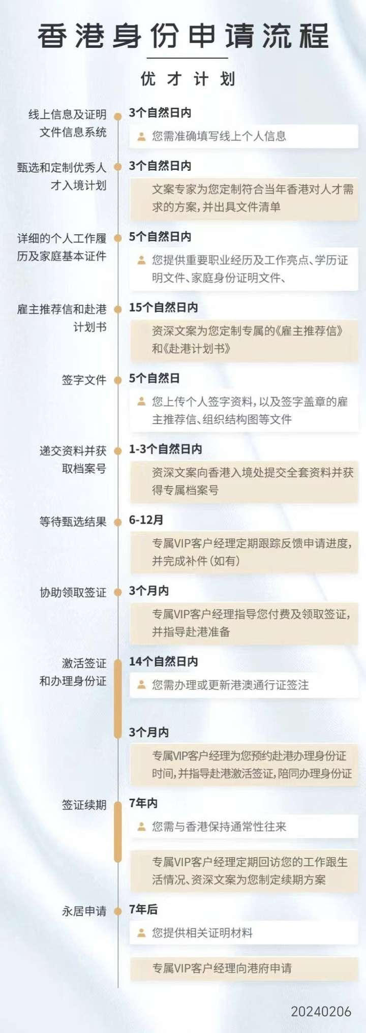 2024年香港开奖结果记录详解