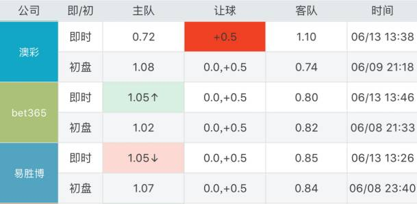 澳门三肖三码三期必开码，探索与解析