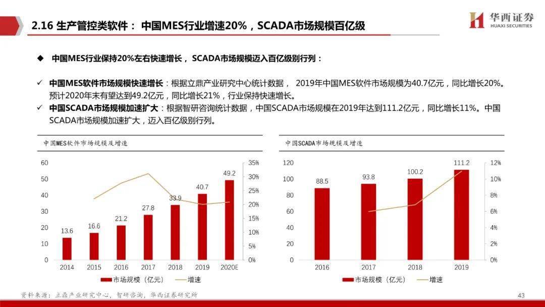探索管家婆2024新澳正版资料，数据与管理的未来趋势
