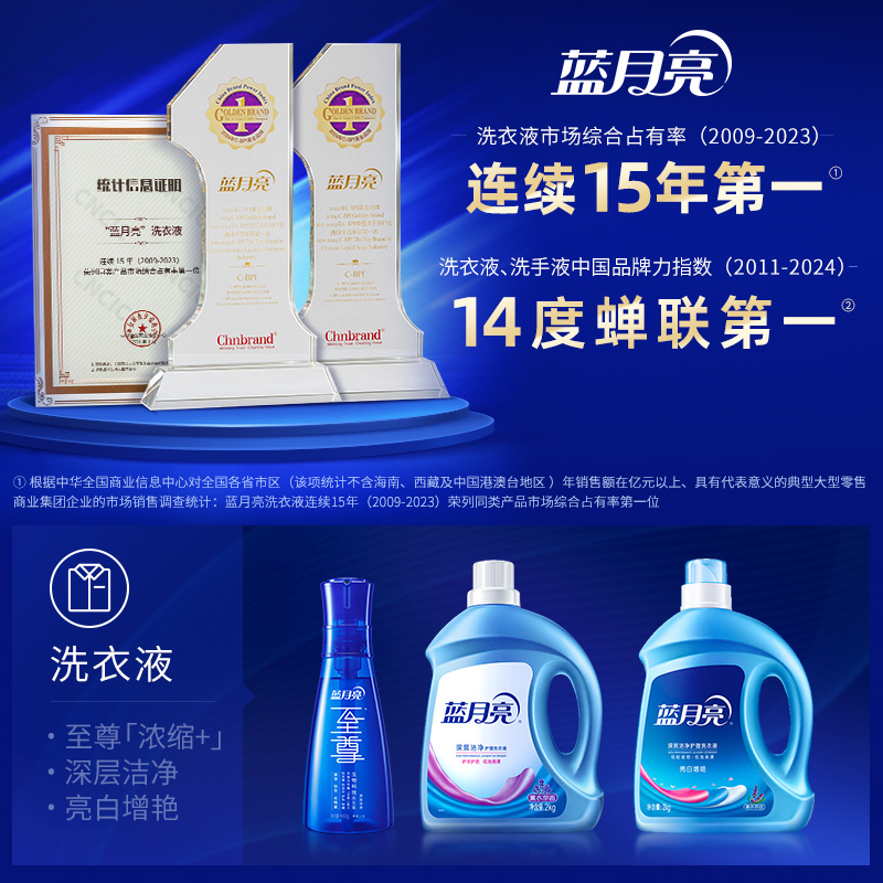 正版蓝月亮二四六精选的魅力与价值