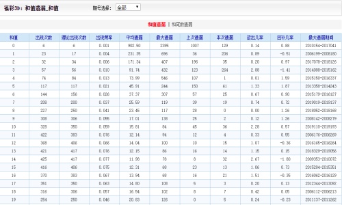 二四六天天好彩图片玄，探索美好与神秘的交汇点