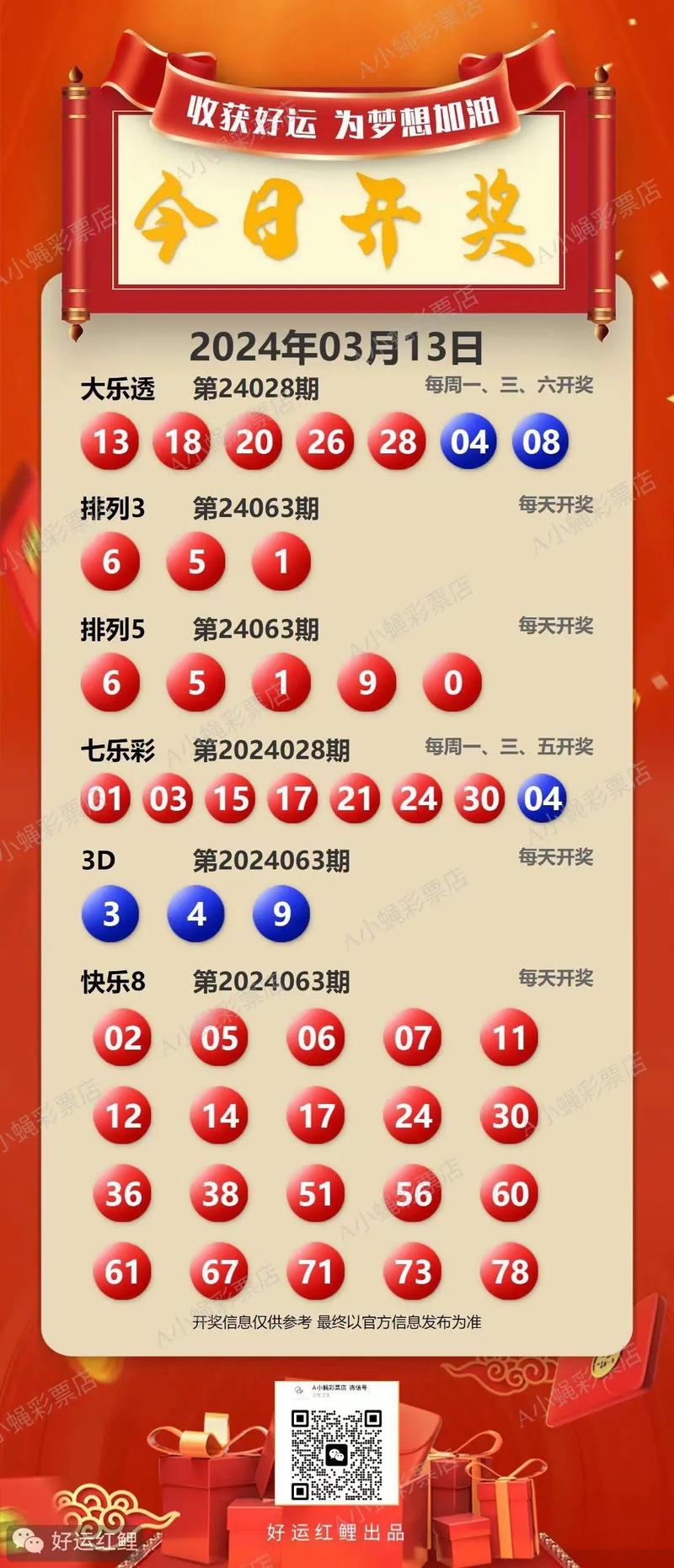 掌握最新信息，手机最快开奖结果
