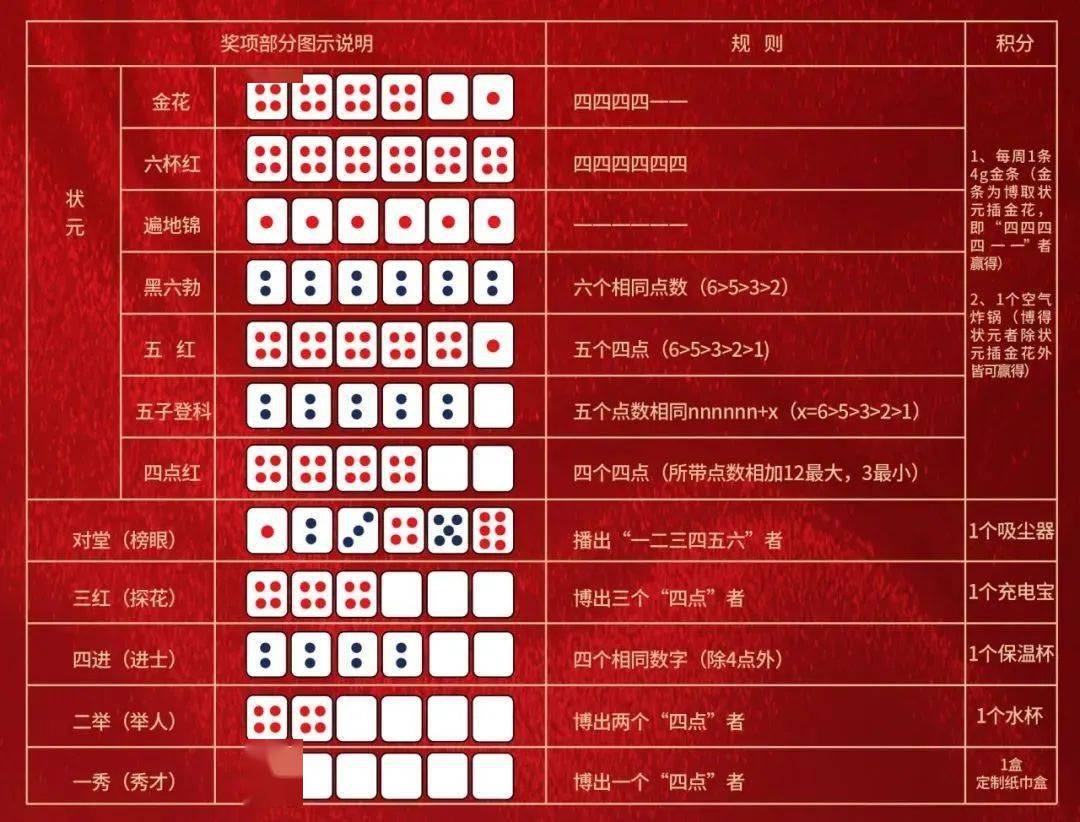 王中王心水高手论坛，精准免费的智慧分享