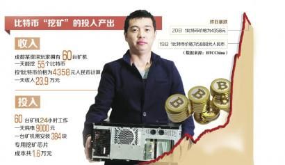 律师 第30页