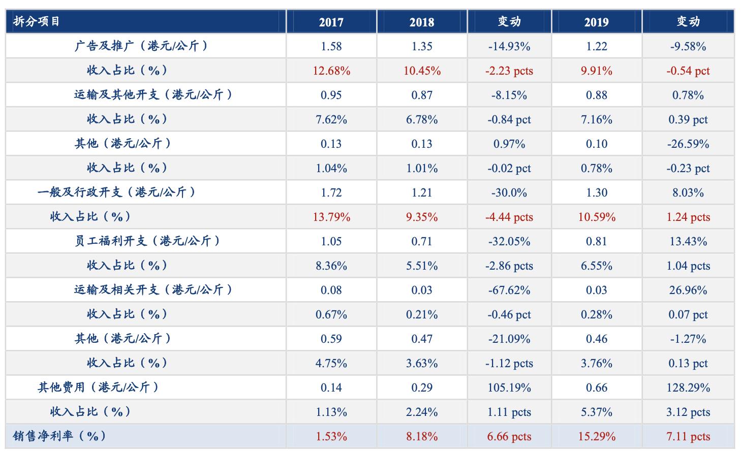蓝月亮精选料免费大全—探索优质资源的宝藏