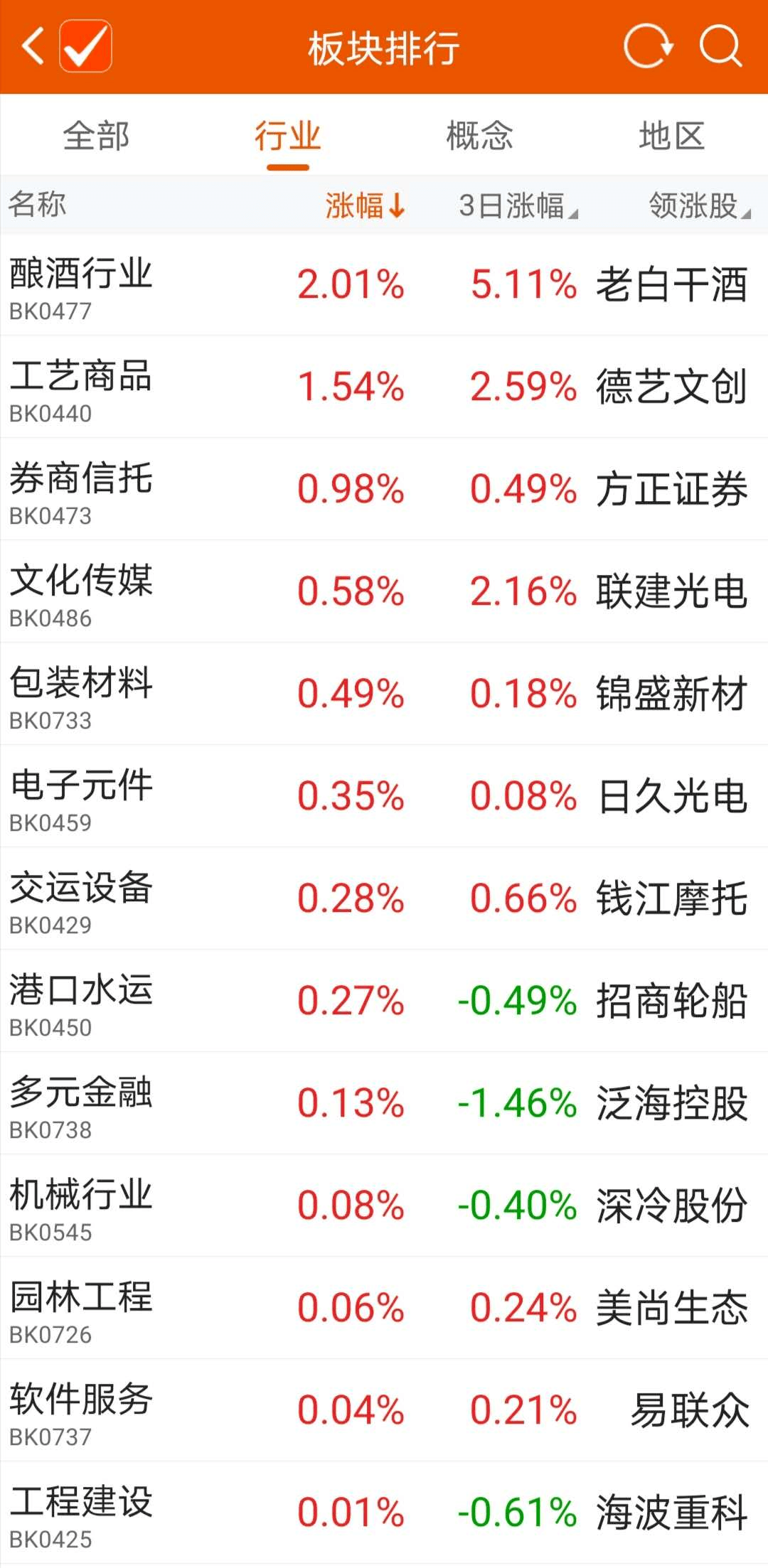 红姐彩图，揭秘一种文化现象的魅力之源