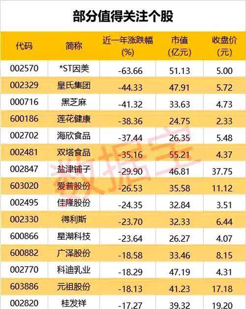 探索最新3D开机号试机号及近30期开奖结果查询