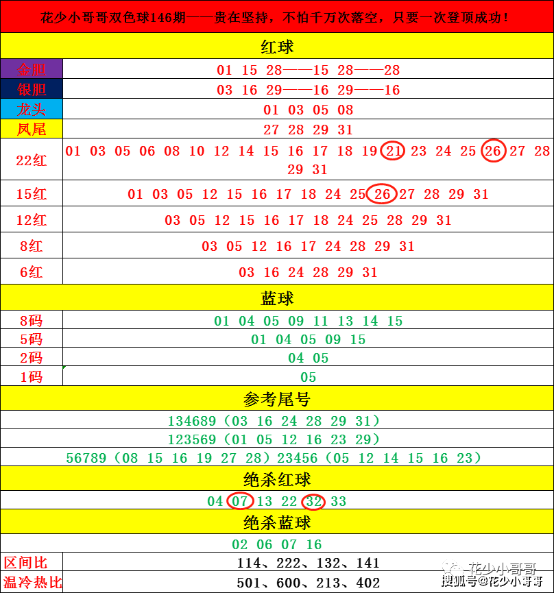 澳门码开奖记录，探索与解析