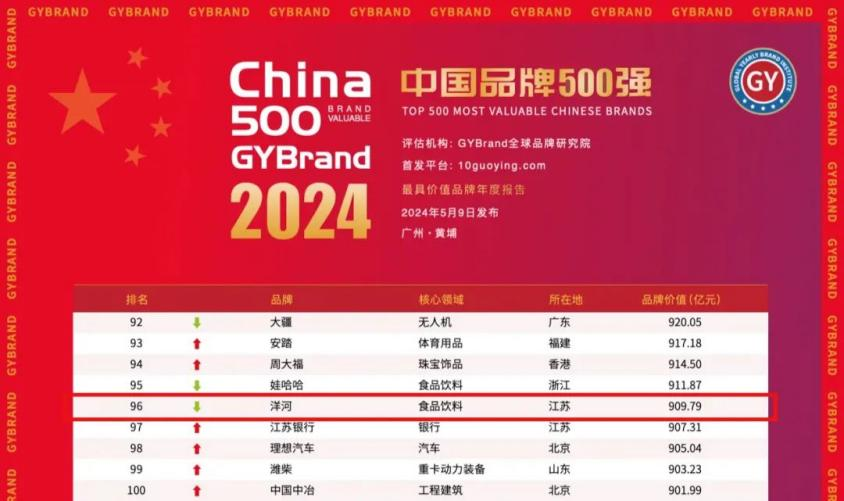 2024新澳天天开奖资料大全最新解析