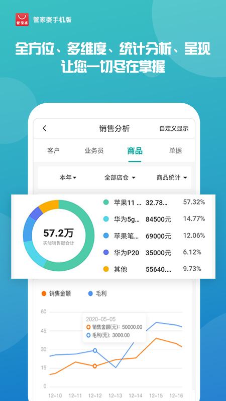 探索管家婆正版全年免费资料，企业管理的得力助手