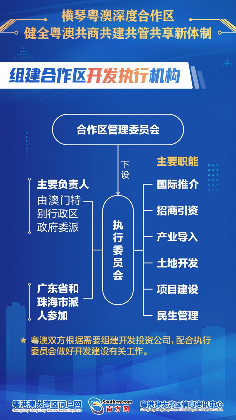 咨询 第20页