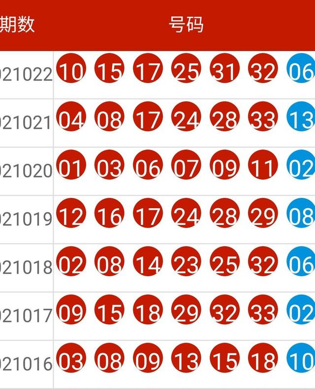 新澳现场开奖结果实时查询，便捷、安全与透明的新时代彩票体验