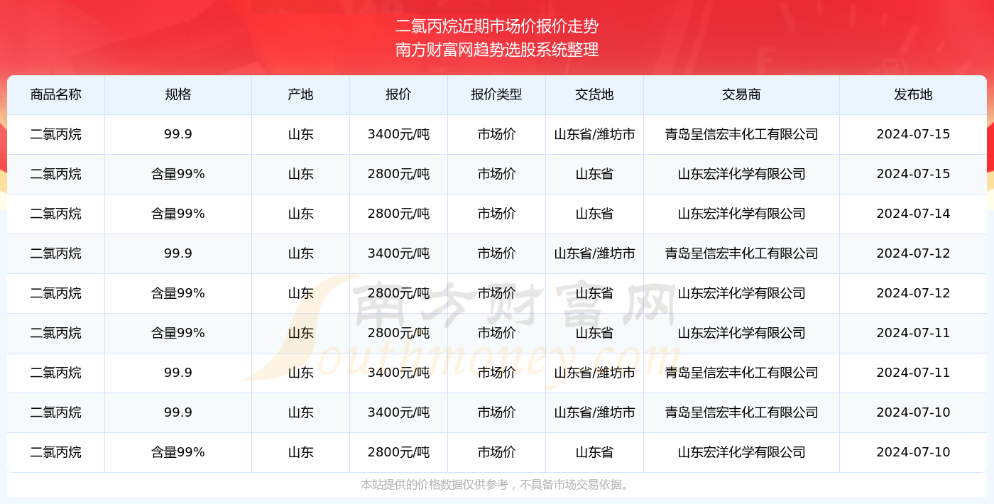 揭秘香港彩票市场，2024年开奖结果记录概览