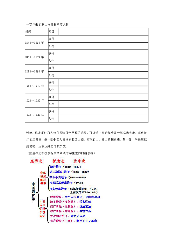 咨询 第18页