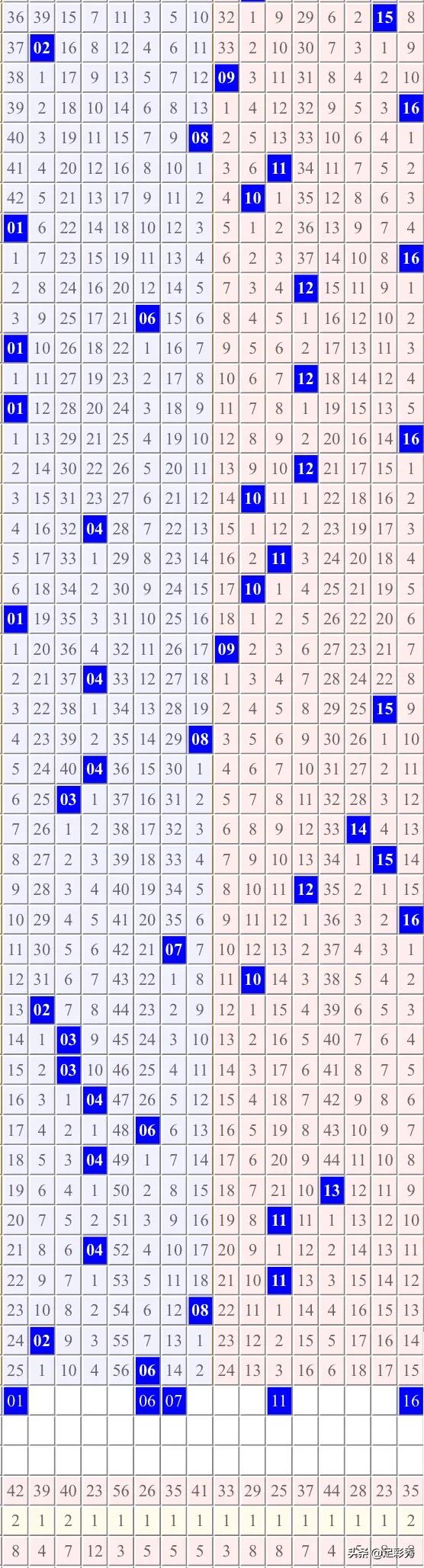 六开彩开奖现场直播，见证激情与期待的时刻