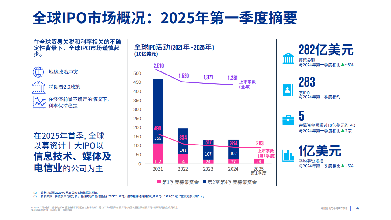 咨询 第15页