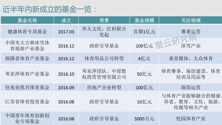 江西十一选五走势图，揭秘一定牛背后的秘密